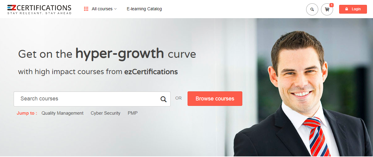 EZCertifications Coupons